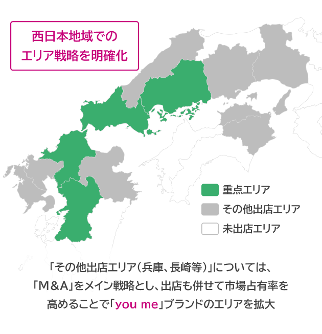 エリア戦略(イメージ)