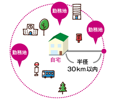 フィールド正社員