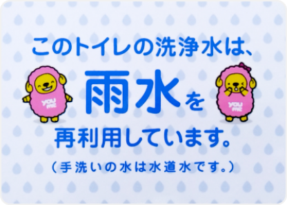 水資源利用の削減