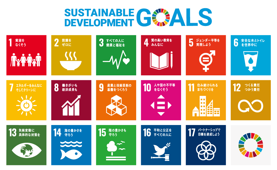 SDGsGOALS